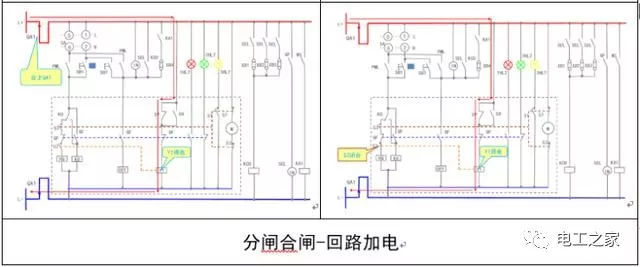 文本分析10KV开关柜
