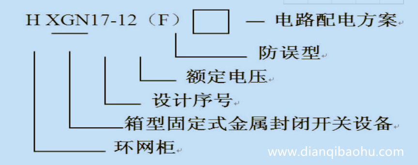 10KV高压开关柜公共型号是什么？