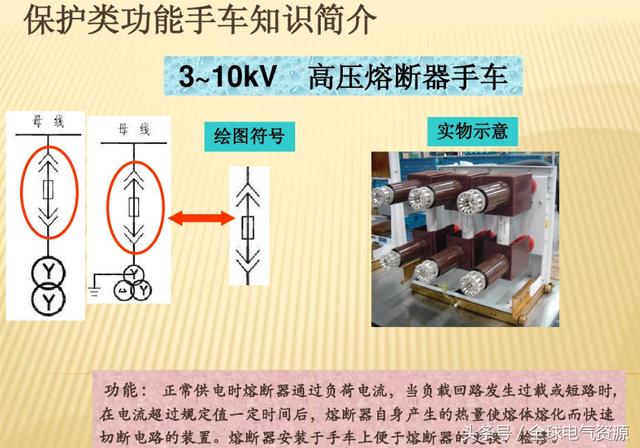 10KV开关柜内部功能手车结构已充分说明，易于理解！