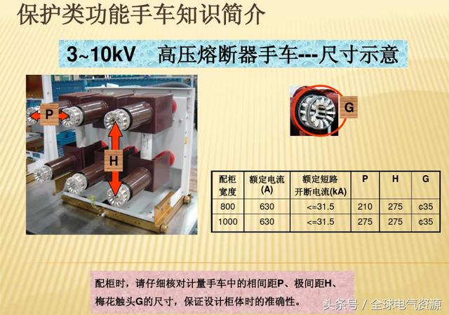 10KV开关柜内部功能手车结构已充分说明，易于理解！