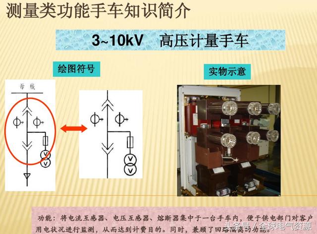 10KV开关柜内部功能手车结构已充分说明，易于理解！