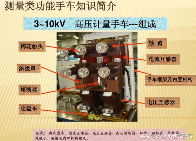 10KV开关柜内部功能手车结构已充分说明，易于理解！