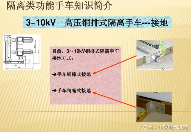 10KV开关柜内部功能手车结构已充分说明，易于理解！