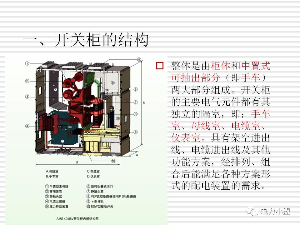 大约35kv高电压开关柜！
