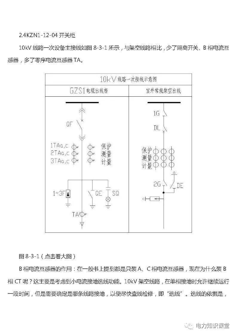 高低压设置开关柜组装、加工和生产过程
