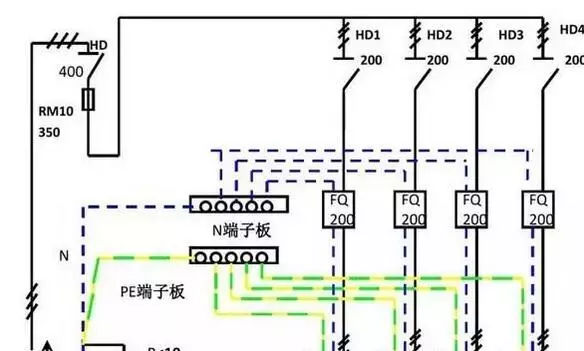 你了解配电箱的内部结构分析吗？