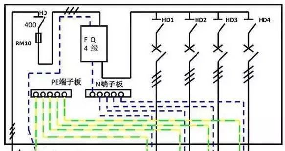 你了解配电箱的内部结构分析吗？