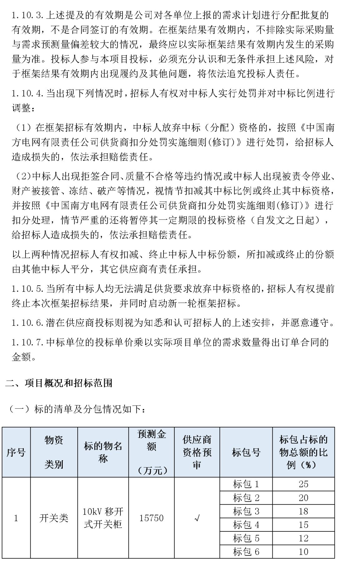 华南电网广东2019-2020 10kV可拆卸式开关柜国家电网山东第一配电网国家电网宁夏19年物资协议库流通标准