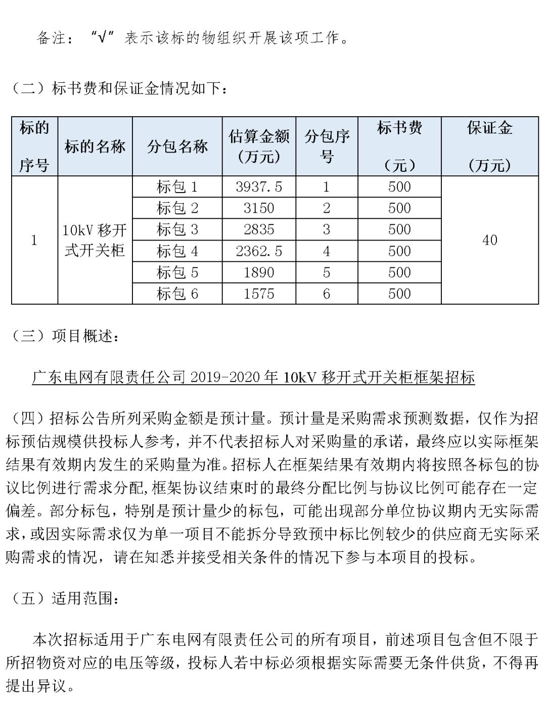 华南电网广东2019-2020 10kV可拆卸式开关柜国家电网山东第一配电网国家电网宁夏19年物资协议库流通标准