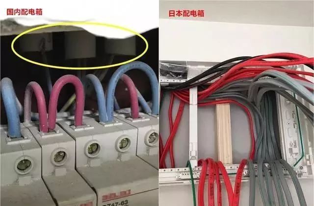 为什么日本家庭使用40年的单件配电箱而我们仍然在现场组装它？