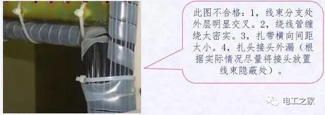 配电箱，配电柜电气安装规范，解释非常全面