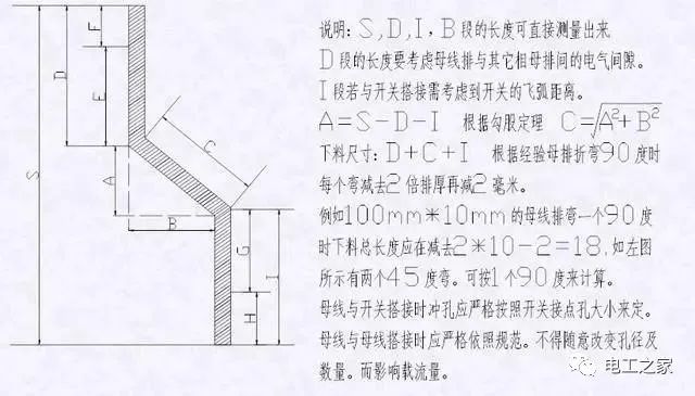 配电箱，配电柜电气安装规范，解释非常全面
