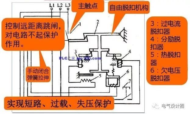 配电箱，配电柜的连接和区别也是平时空气开关选型较容易忽略的地方