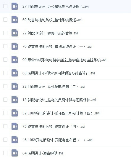 跟着师傅学做配电箱，看到师傅的手艺，我不好意思开始