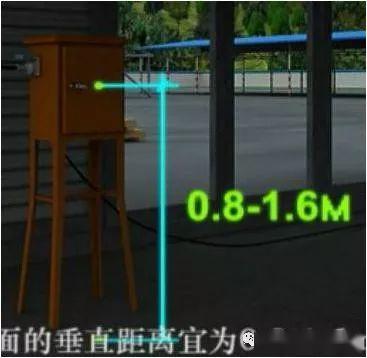 从变压器到配电箱！临时电源线连接和配电箱配置标准图！