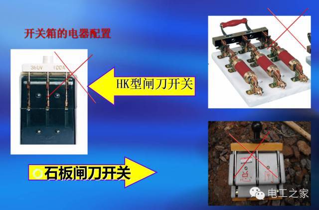 配电箱和开关盒设置