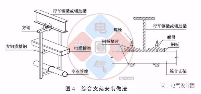 配电箱如何安装在彩钢板上？用图片和图纸详细说明各种电气施工节点