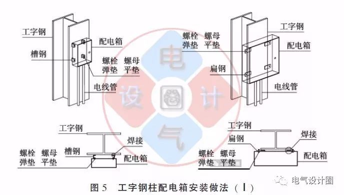 配电箱如何安装在彩钢板上？用图片和图纸详细说明各种电气施工节点