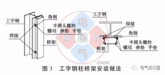 配电箱如何安装在彩钢板上？用图片和图纸详细说明各种电气施工节点